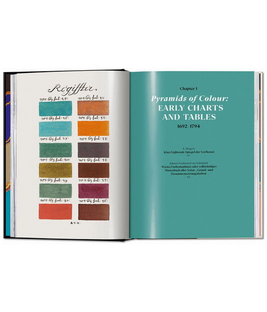 The Book of Colour Concepts. 45th Ed.